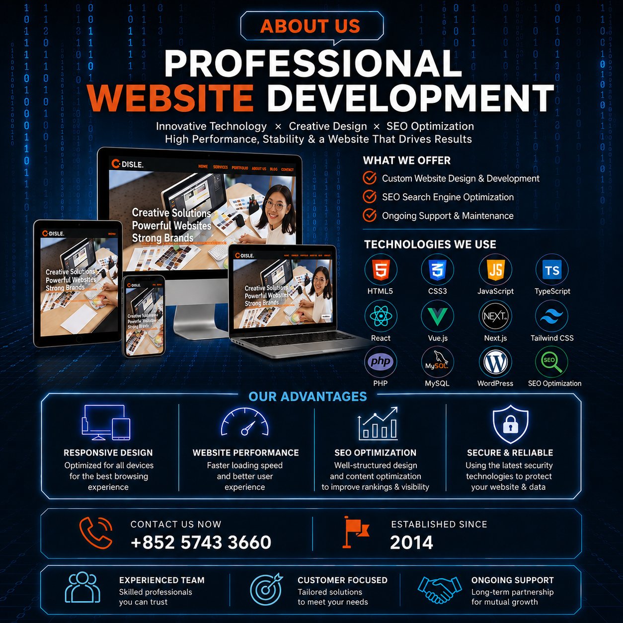 Contact Us Webpage Design