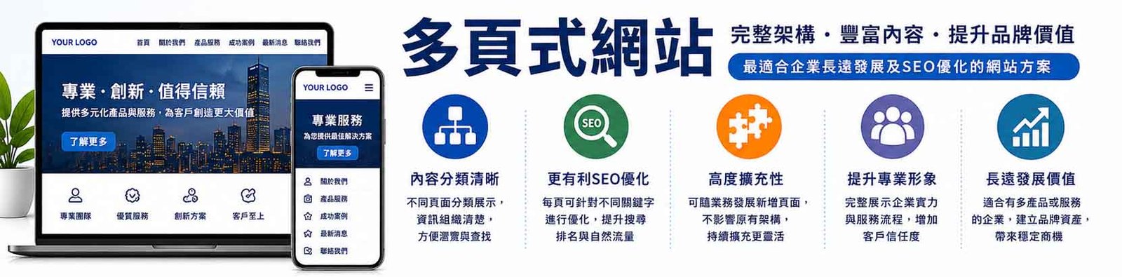 多頁式網站